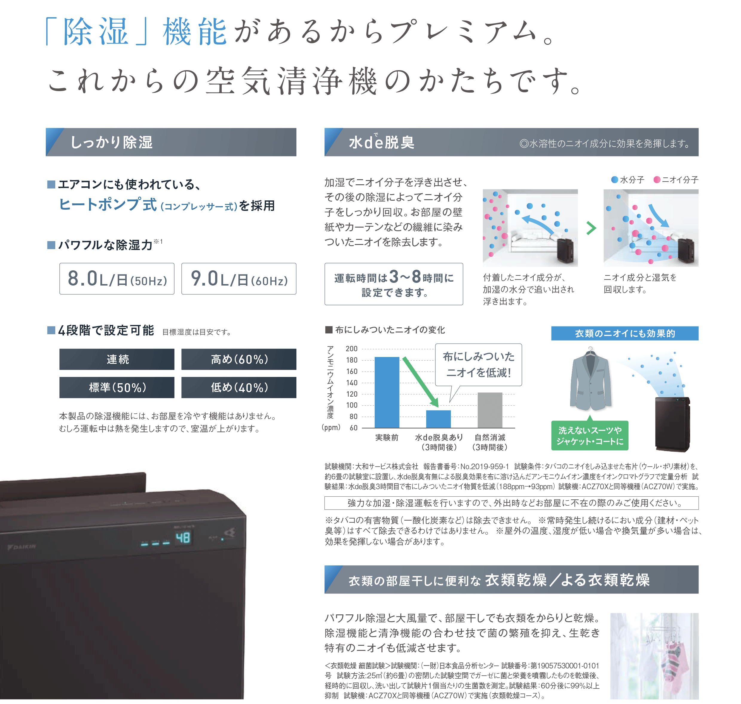 空気清浄機 Acz70x T リブモール