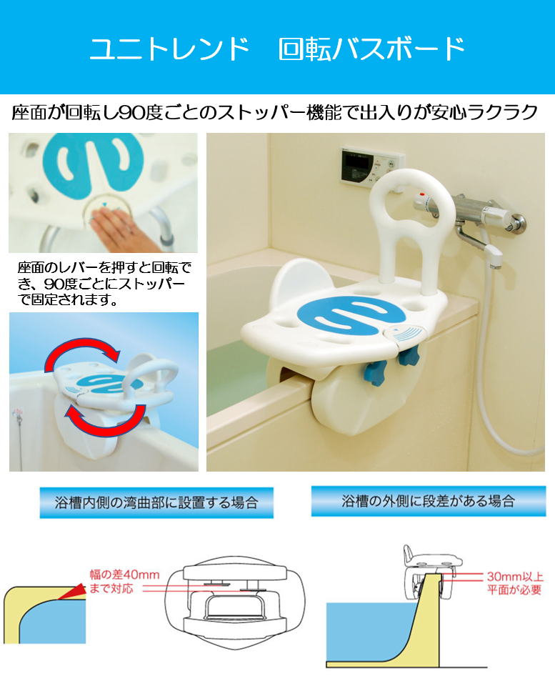 回転バスボード極楽 シャワーチェア 浴槽椅子 - 看護/介護用品